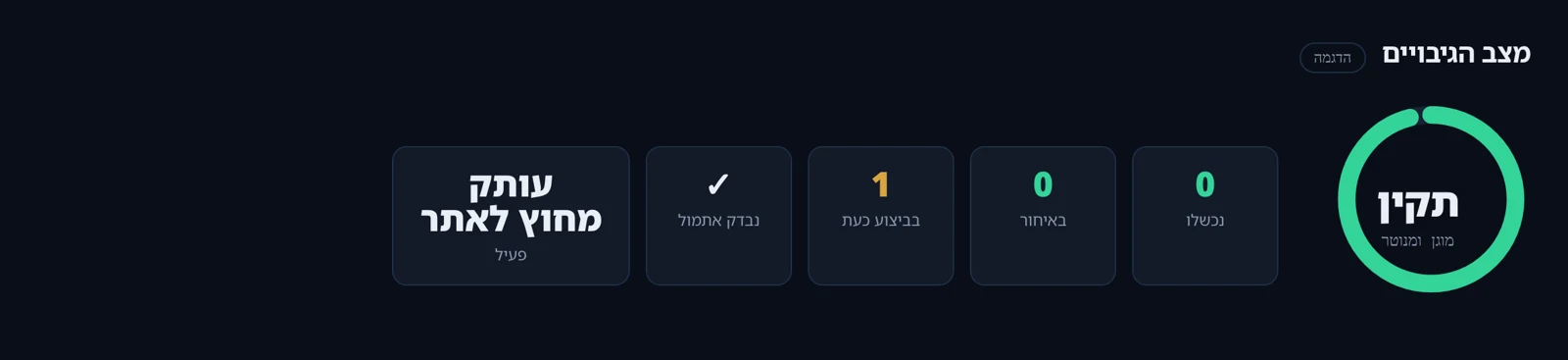 לוח בקרת גיבויים במערכת הניהול (המחשה)